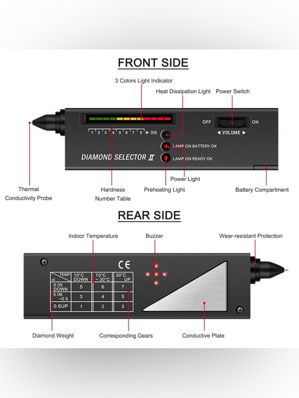 Diamond Tester - Picture 3 of 4